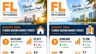 August 2026 HOUSING MARKET UPDATE (housing market news)